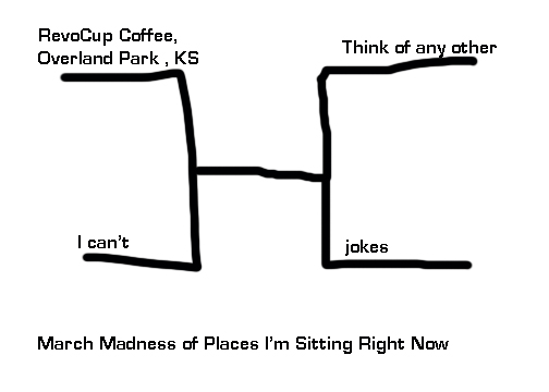 places i am sitting right now