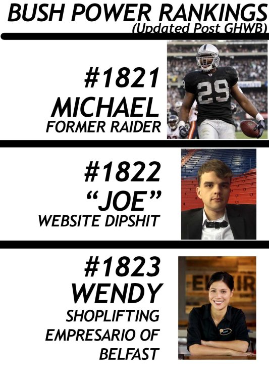 Bush Power Rankings