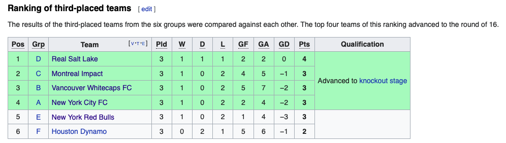 Screen Shot 2021-07-11 at 10.59.51 AM